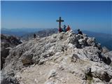 Rifugio Gardeccia - Catinaccio d'Antermoia / Kesselkogel